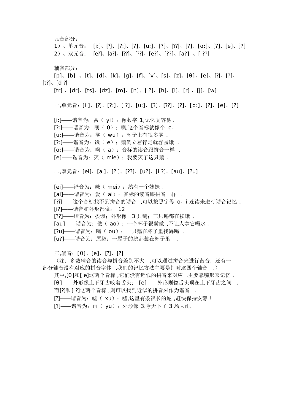 英语音标学习[共25页]_第2页