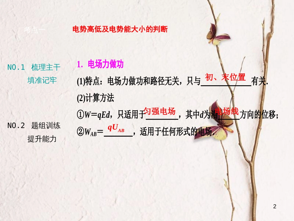 优化探究（新课标）高三物理一轮复习 第6章 静电场 第2讲 电场的能的性质课件_第2页