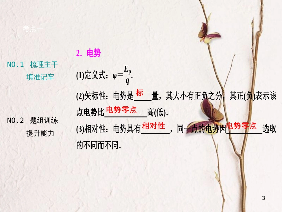 优化探究（新课标）高三物理一轮复习 第6章 静电场 第2讲 电场的能的性质课件_第3页