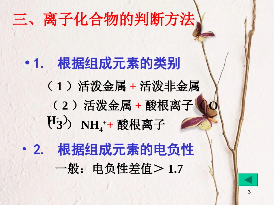 高中化学 第2章 化学键与分子间作用力 2.3 离子键、配位键与金属键课件 鲁科版选修3[共12页]_第3页