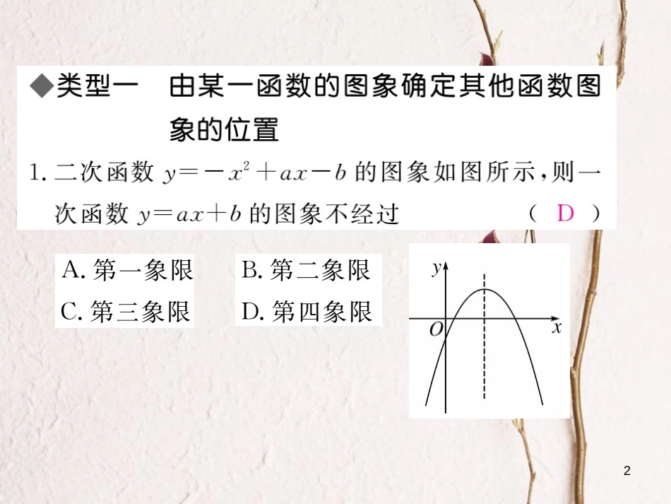 河北省中考数学 解题技巧专题 抛物线中与系数a,b,c有关的问题课件_第2页