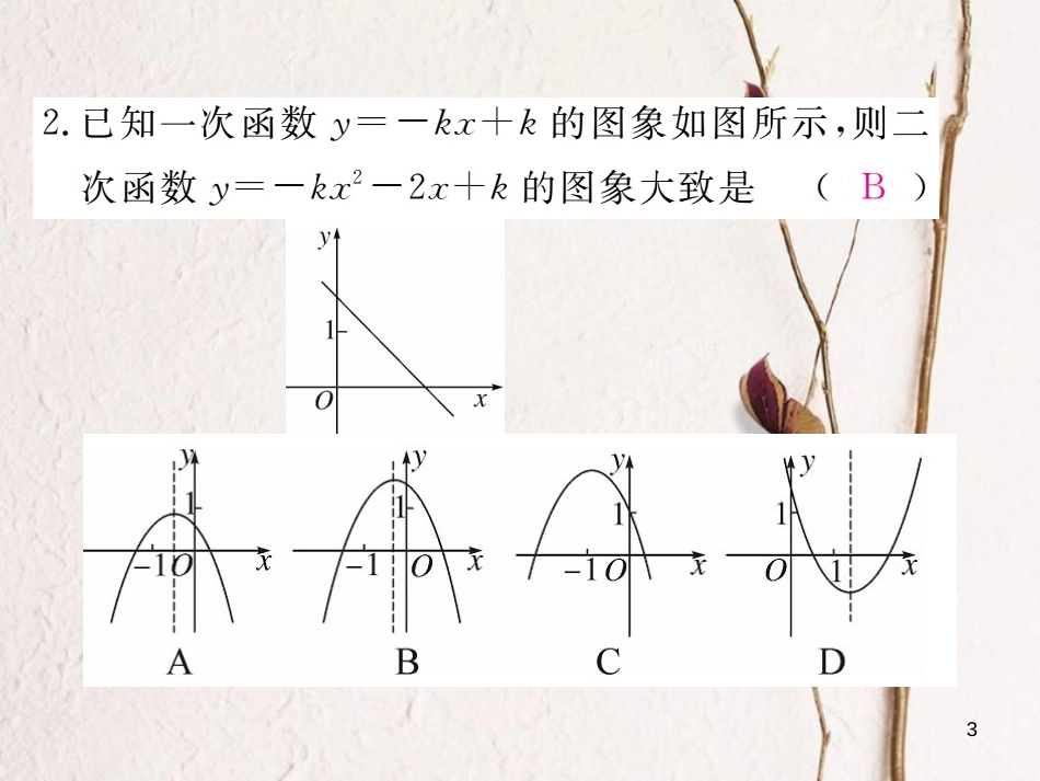 河北省中考数学 解题技巧专题 抛物线中与系数a,b,c有关的问题课件_第3页