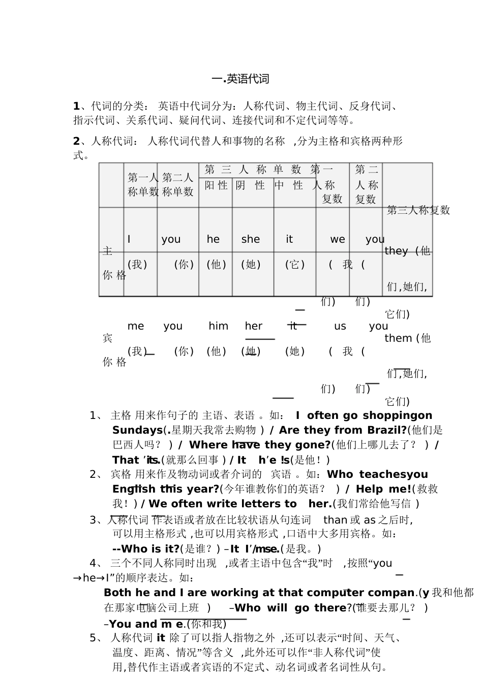 英语代词分类[共19页]_第1页