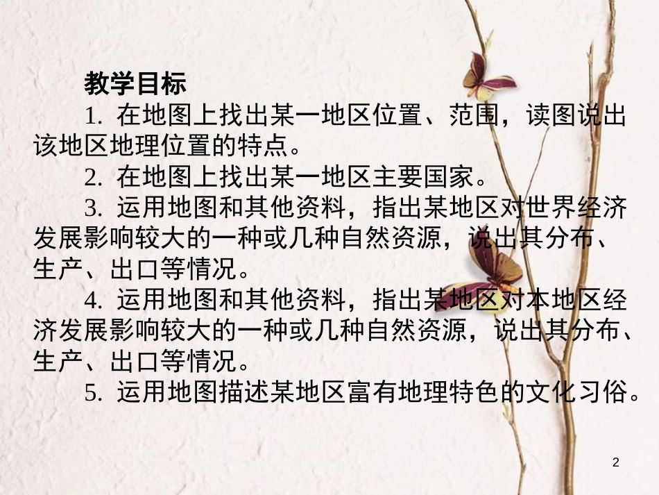 福建省漳州市七年级地理下册 第八章 第1节 中东课件 （新版）新人教版_第2页