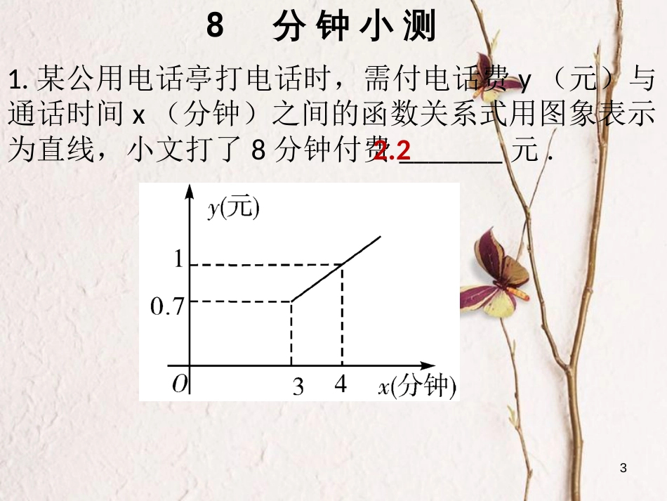 八年级数学下册 第十九章 一次函数 19.2.2 一次函数（5）—一次函数的应用课件 （新版）新人教版_第3页