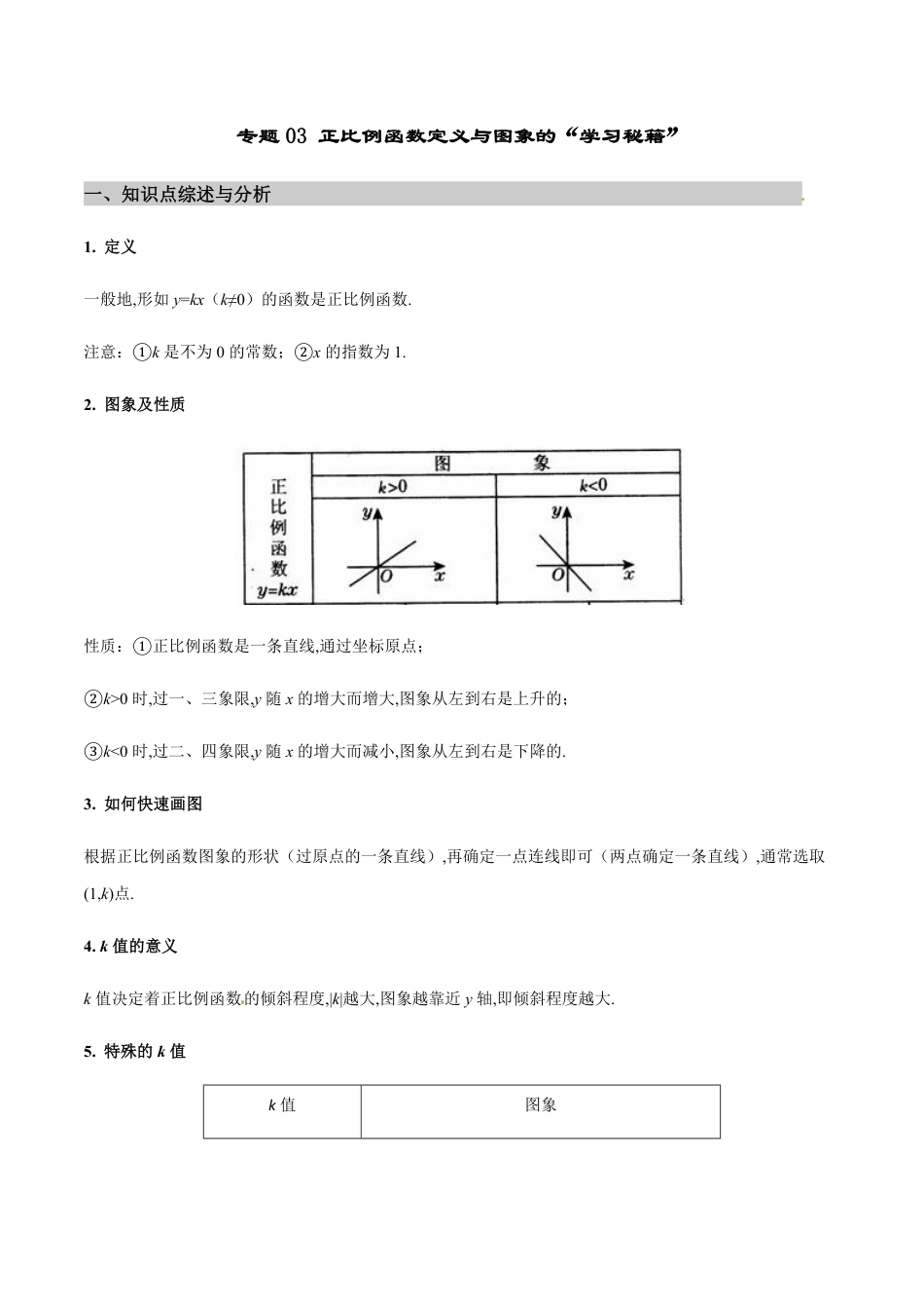 专题03 正比例函数定义与图象的学习秘籍-八年级数学秘籍之教你与一次函数共振（原卷版）_第1页