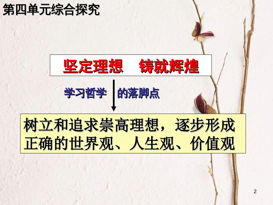 高中政治《综合探究 坚定理想 铸就辉煌》课件1 新人教版必修4[共16页]_第2页