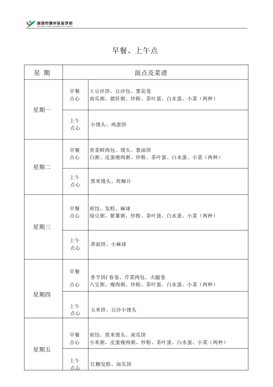 学校食堂菜谱(新)[共3页]_第2页