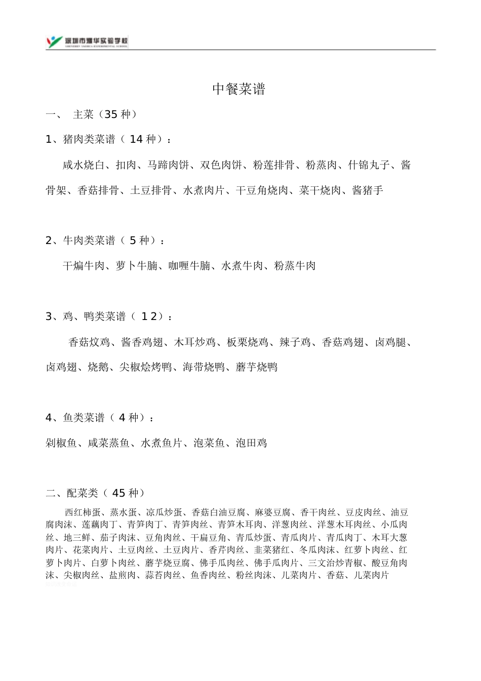 学校食堂菜谱(新)[共3页]_第3页
