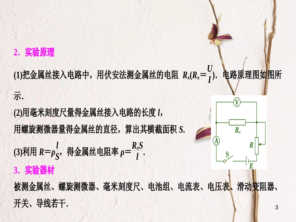 优化探究（新课标）高三物理一轮复习 第7章 恒定电流 实验7 测定金属的电阻率（同时练习使用螺旋测微器）课件_第3页