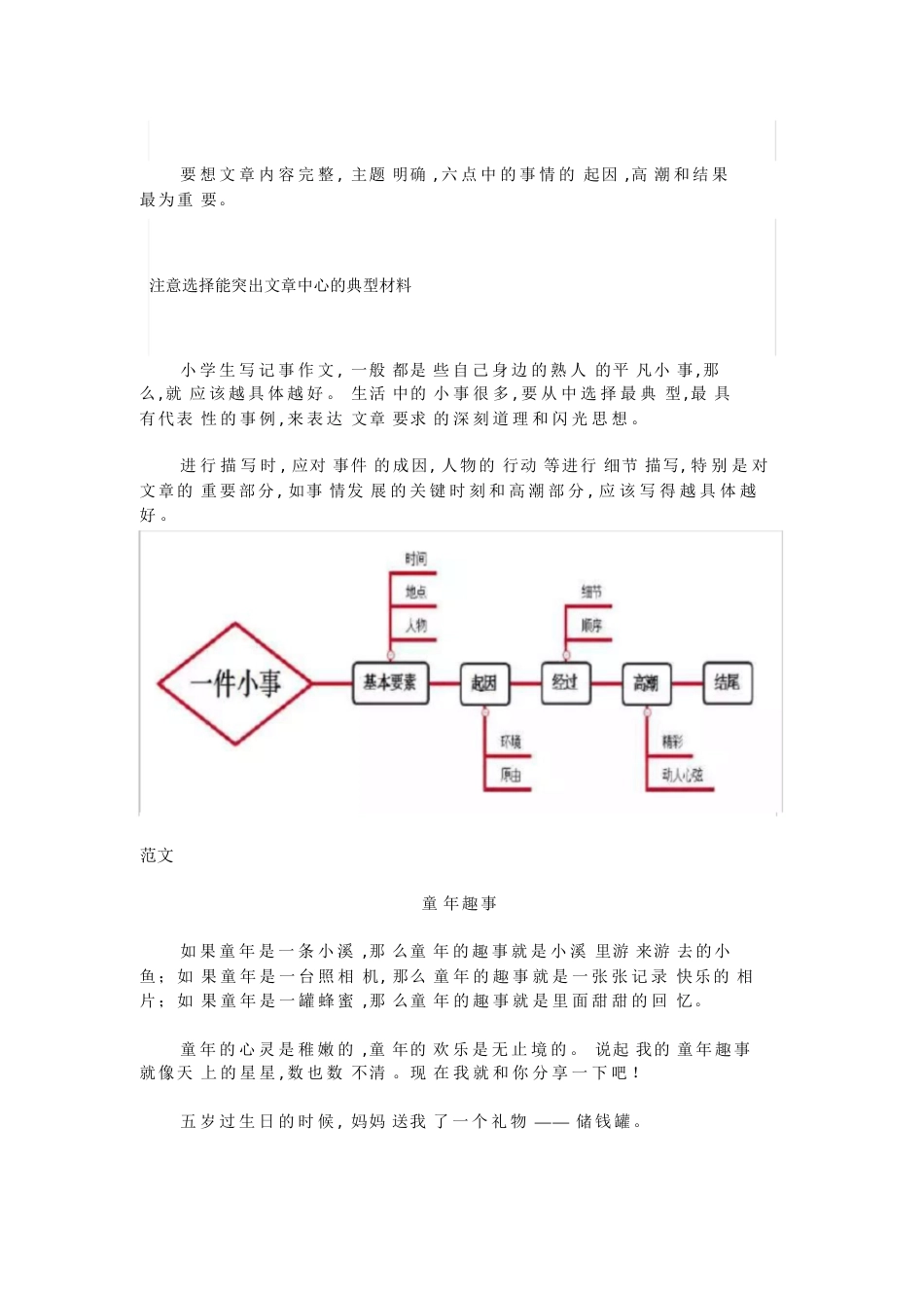 小学各类作文写作技巧(附范文及思维导图)[共12页]_第3页