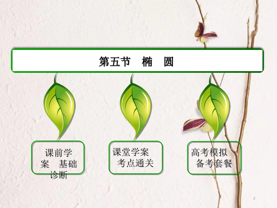 高三数学一轮总复习 第八章 解析几何 8.5 椭圆课件_第2页