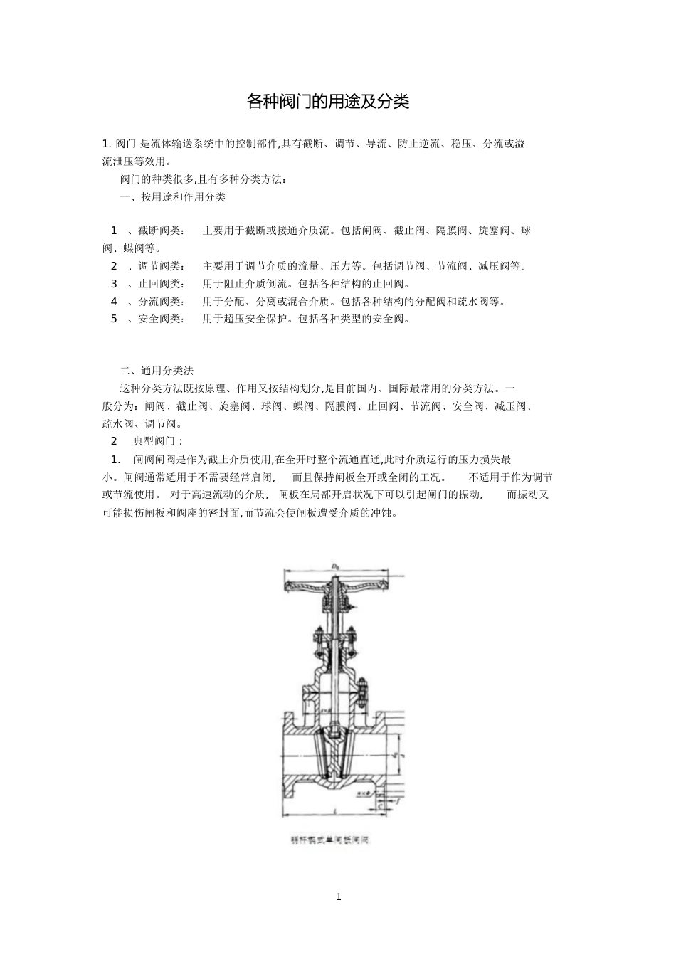 各种阀门的用途及分类[共8页]_第1页