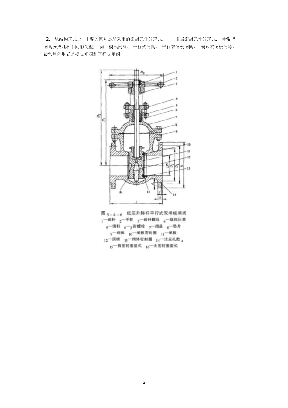 各种阀门的用途及分类[共8页]_第2页