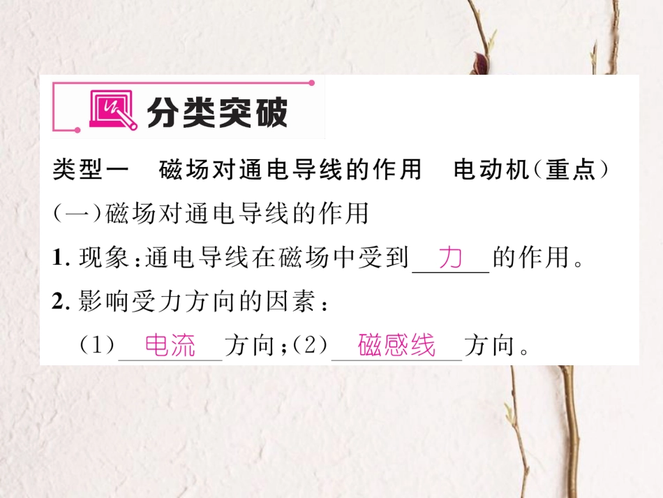 （黔西南地区）九年级物理全册 第20章 电与磁重难点、易错点突破方法技巧课件 （新）新人教_第2页