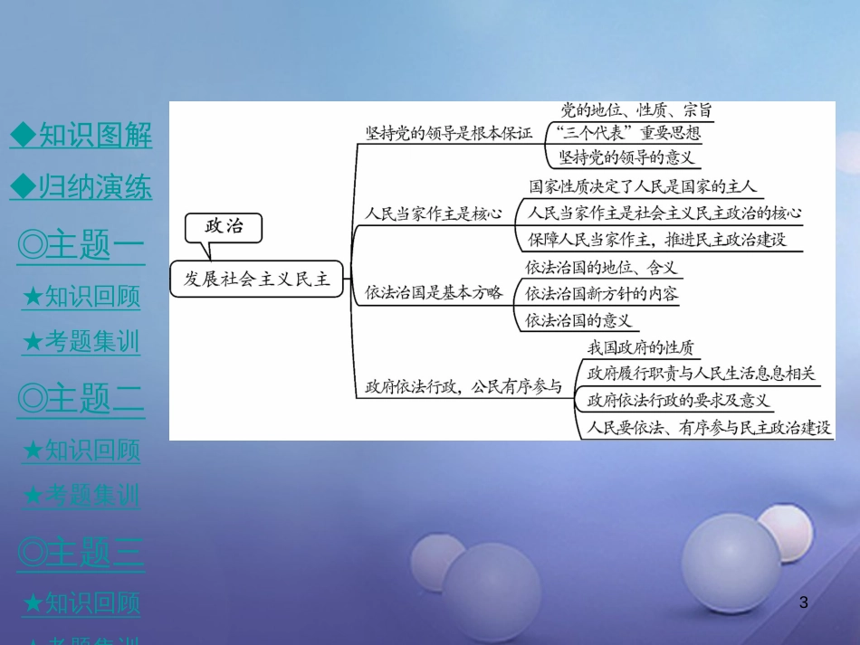 九年级政治全册 第二单元 共同富裕 社会和谐整合课件 粤教版[共53页]_第3页