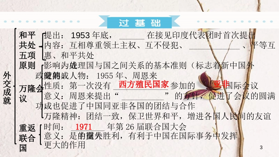 广东省中考历史 第一部分 基础过关模块三 中国现代史 第五单元 外交成就 科技教育与文化 社会生活课件_第3页