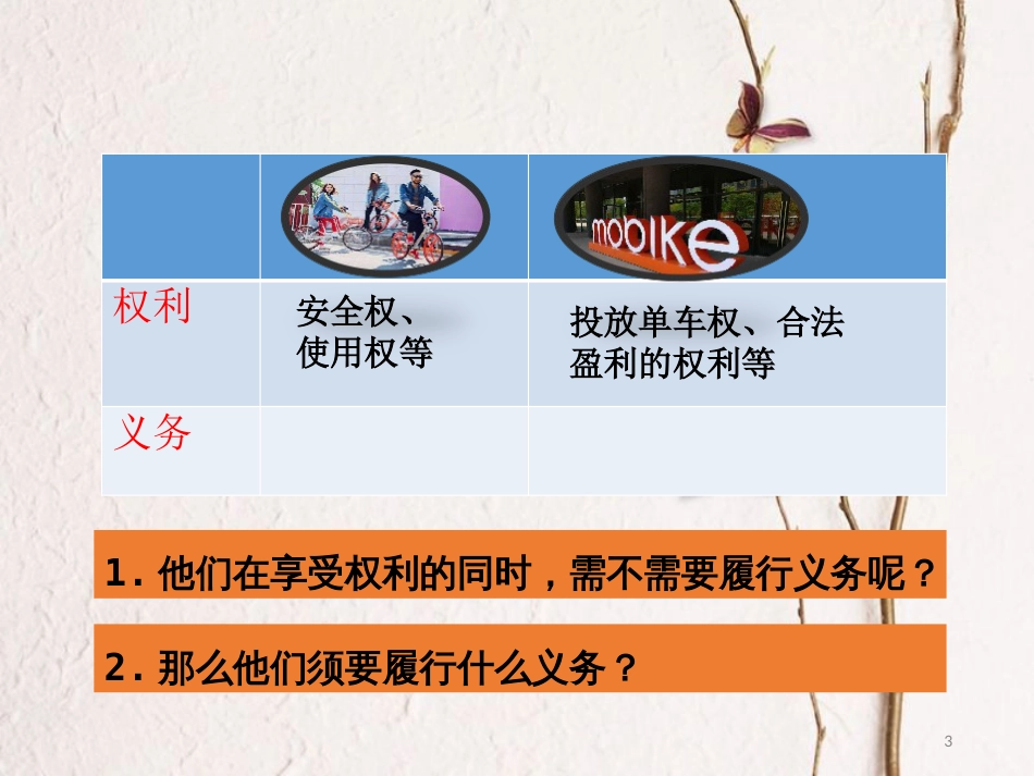 八年级道德与法治下册 第二单元 理解权利义务 第四课 公民义务 第2框 依法履行义务课件 新人教版[共26页]_第3页