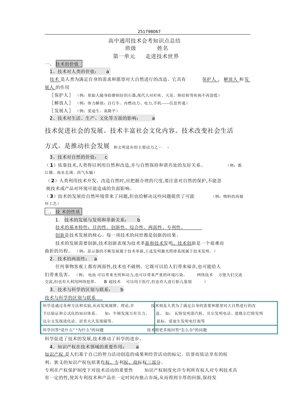 高中通用技术必修一,二知识点汇总[共27页][共27页]_第1页