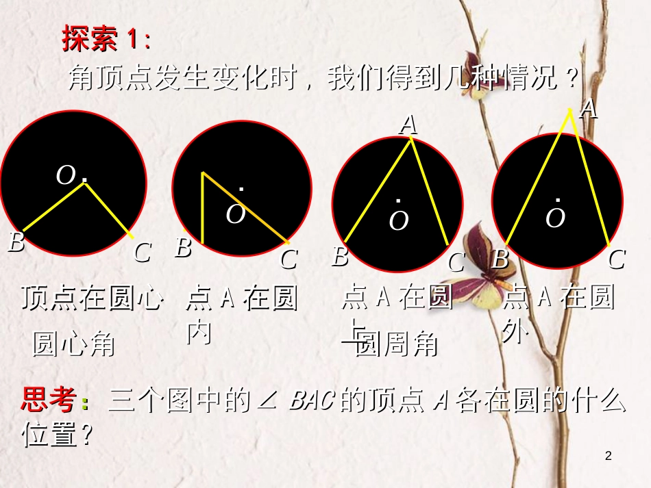 九年级数学下册 3.4.1 圆周角和圆心角的关系课件1 （新版）北师大版[共24页]_第2页