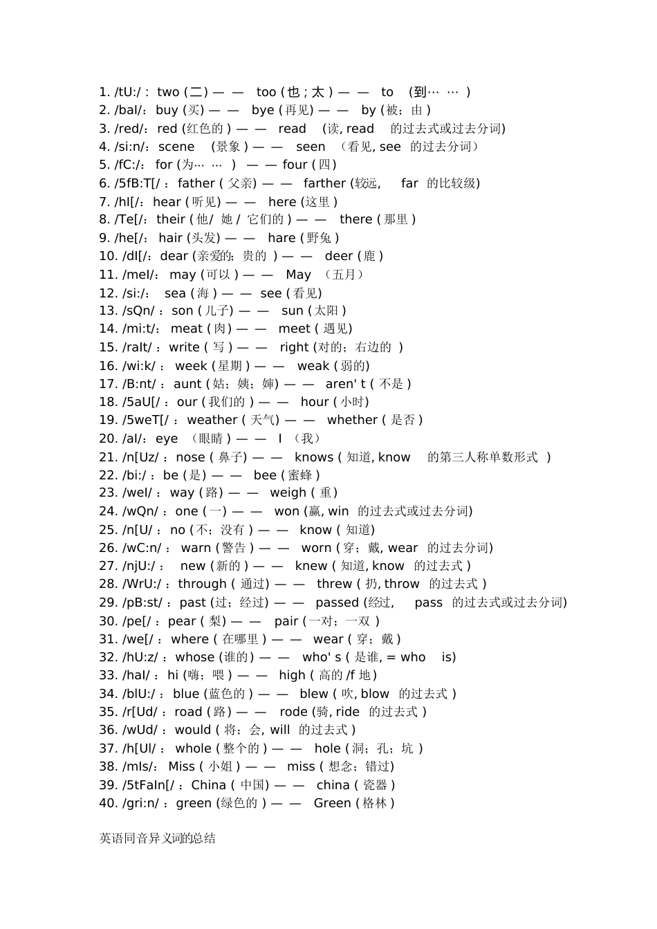 英语同音词[共11页]_第1页