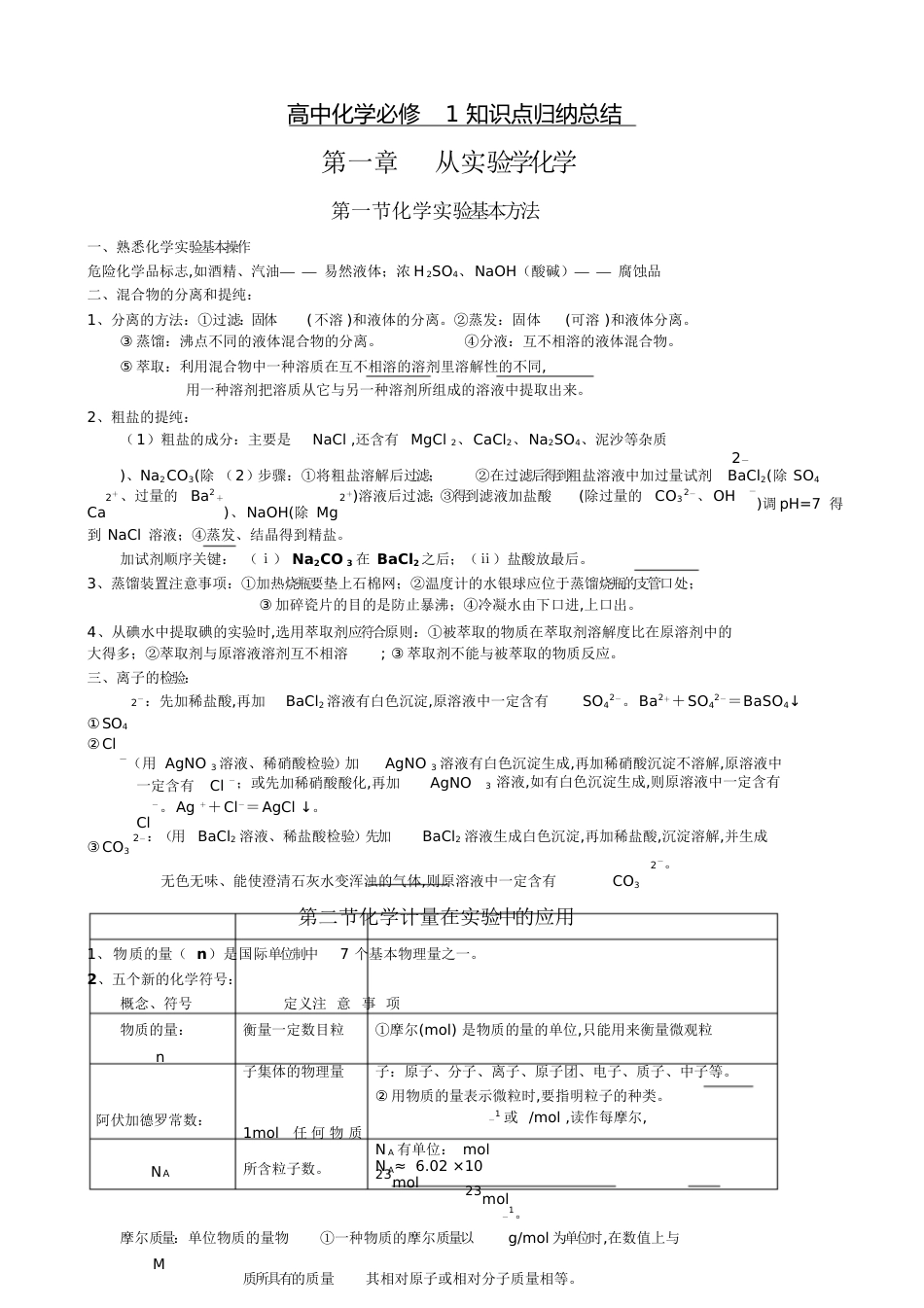 高中化学必修一二知识点总结[共37页]_第1页