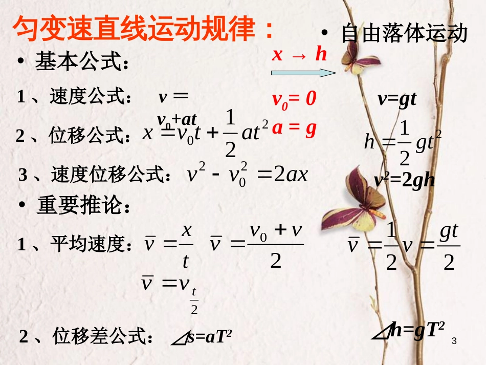 高中物理 2.5-2.6 自由落体运动课件2 新人教版必修1_第3页