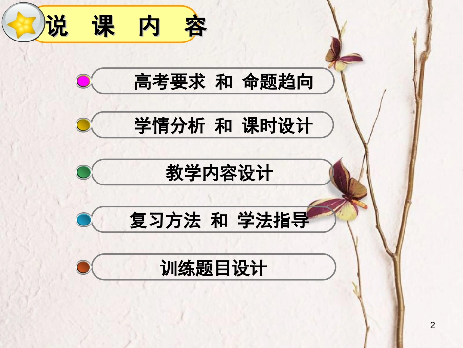 湖北省黄冈市年高中生物二轮复习《变异与进化》说课比赛课件_第2页