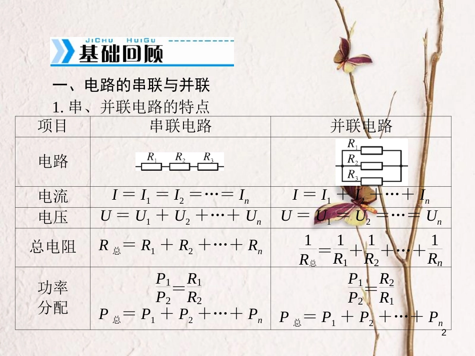 南方新高考高考物理大一轮复习 专题七 恒定电流 第2讲 闭合电路欧姆定律及其应用课件_第2页