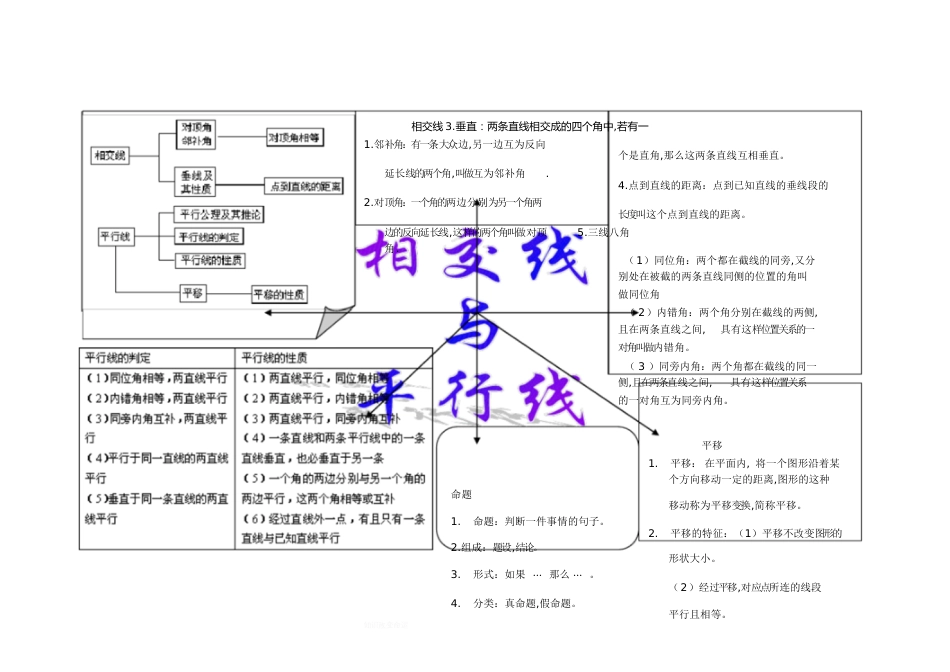 相交线与平行线思维导图[共1页]_第1页