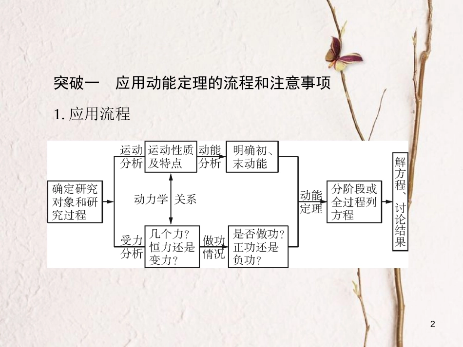 南方新高考高考物理大一轮复习 专题提升五 动能定理的解题例析课件_第2页