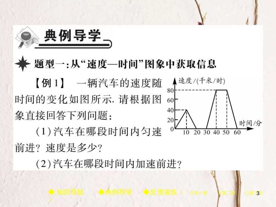 七年级数学下册 第三章 变量之间的关系 3 用图象表示的变量间关系 第2课时 以速度变化为主的表示课件 （新版）北师大版_第3页