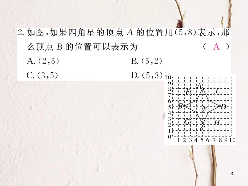 八年级数学下册 第19章 平面直角坐标系 19.1 确定平面上物体的位置练习课件 （新版）冀教版_第3页