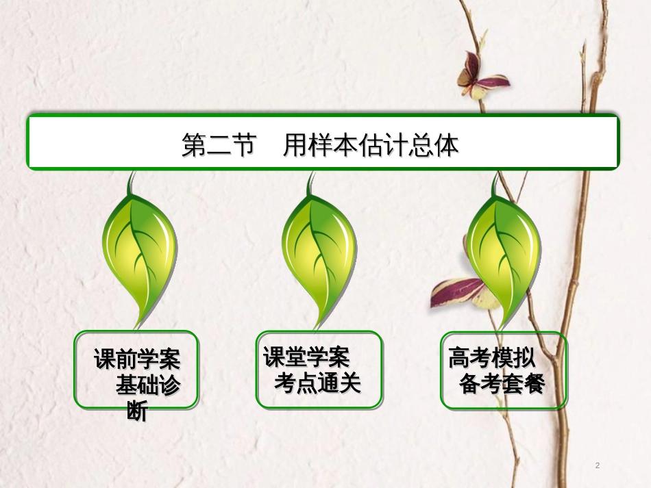 高三数学一轮总复习 第九章 算法、统计、统计案例 9.2 用样本估计总体课件_第2页