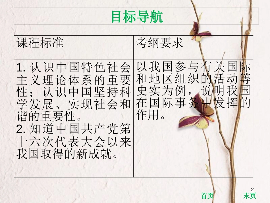 八年级历史下册 第三单元 中国特色社会主义道路 第11课 为实现中国梦而努力奋斗课件 新人教版_第2页