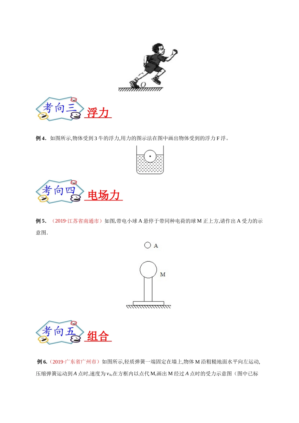 专题05 作图之力学作图题-2020年中考物理《重点题型夺分攻略》（原卷版）_第2页