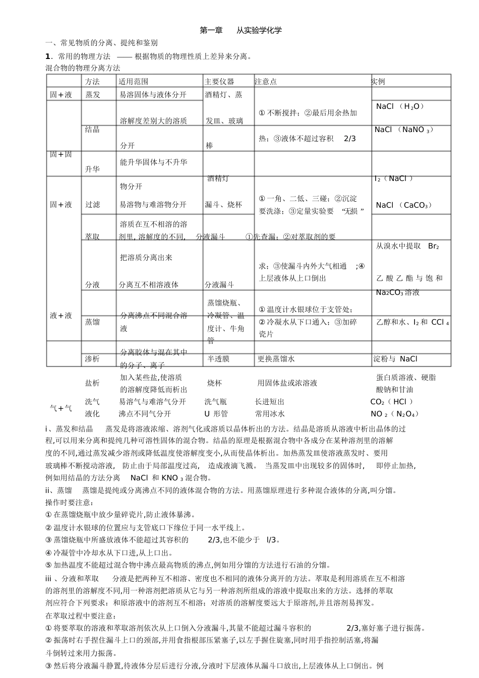 高中化学必修一必修二知识点总结12[共59页][共59页]_第1页