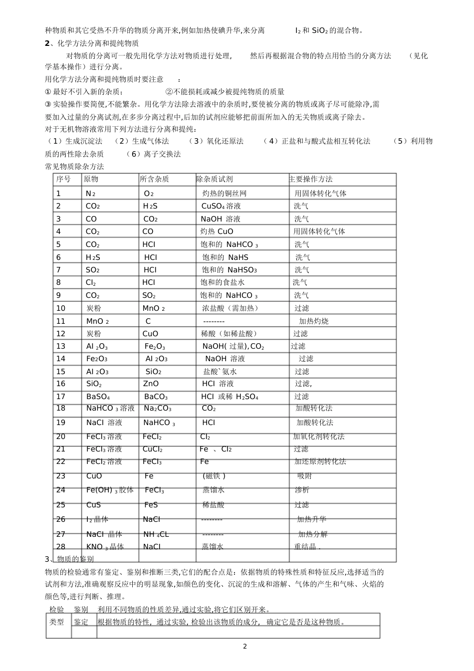 高中化学必修一必修二知识点总结12[共59页][共59页]_第3页