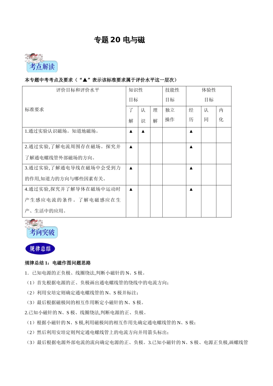 专题20 电与磁（原卷版） _第1页