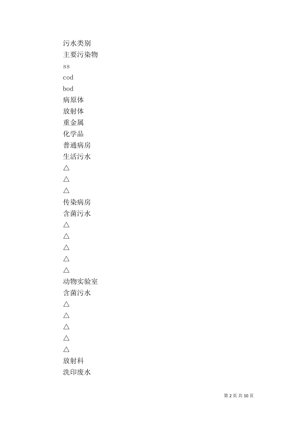 医院污水处理情况调研报告（一）_第2页