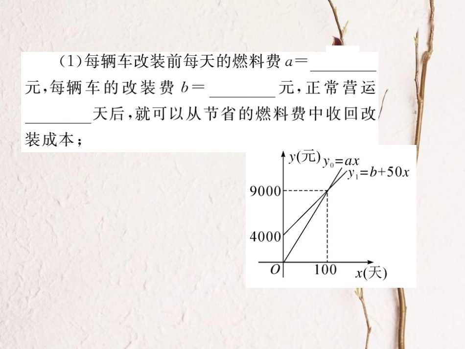 八年级数学上册 4.4 第3课时 两个一次函数图象的应用（小册子）课件 （新版）北师大版_第3页