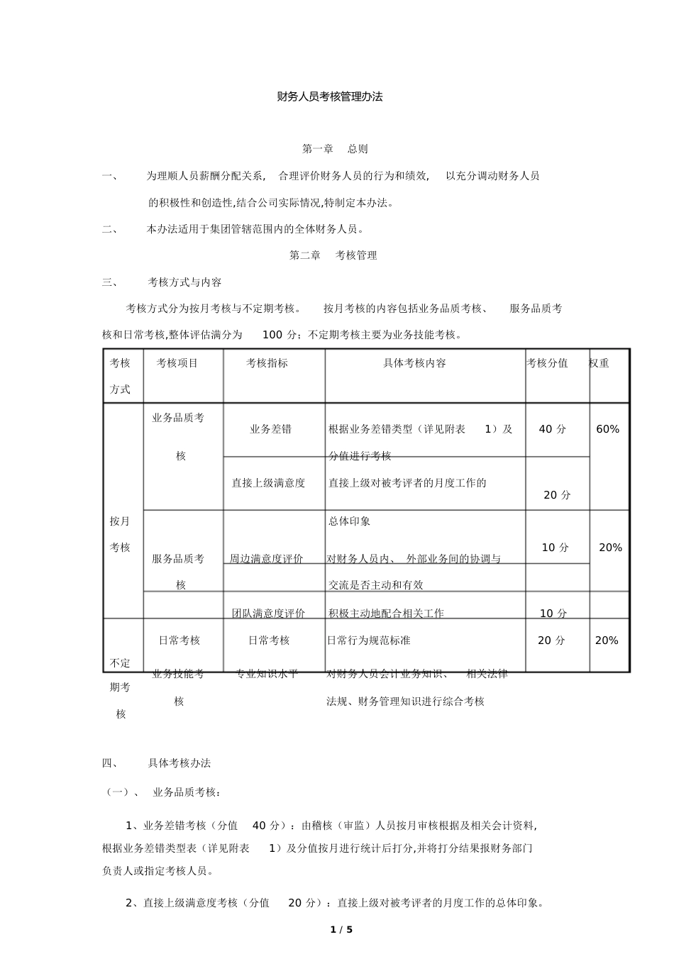 财务人员考核办法[共7页]_第1页
