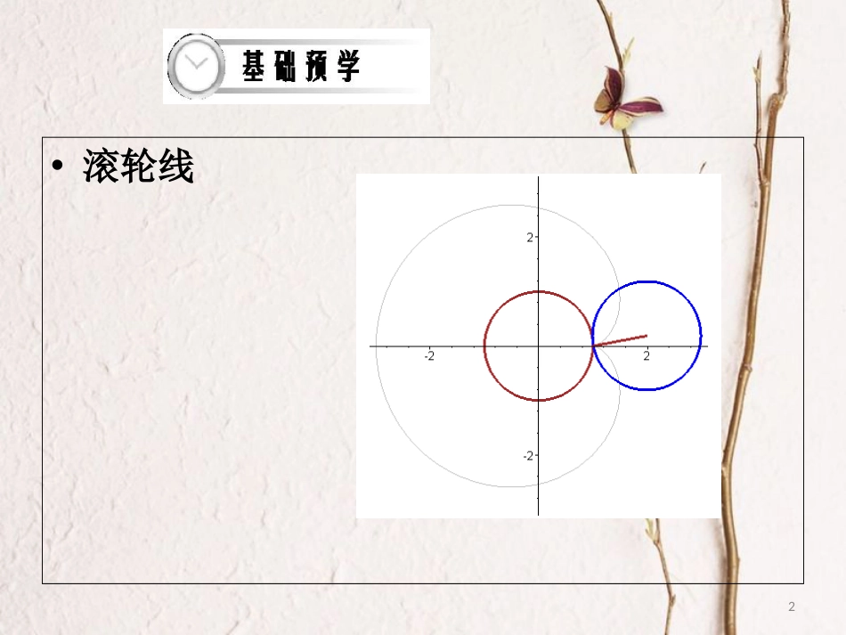 四川省成都市年高中数学 第一章 坐标系 1.3 简单曲线的极坐标方程课件 新人教A版选修4-4_第2页