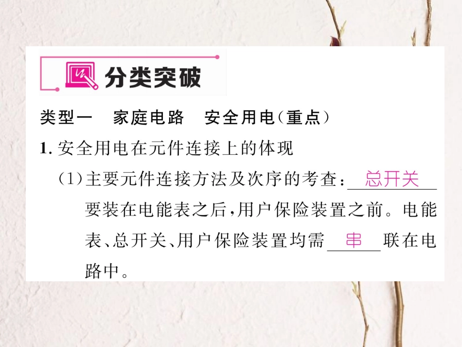 （黔西南地区）九年级物理全册 第19章 生活用电重难点、易错点突破方法技巧课件 （新）新人教_第2页