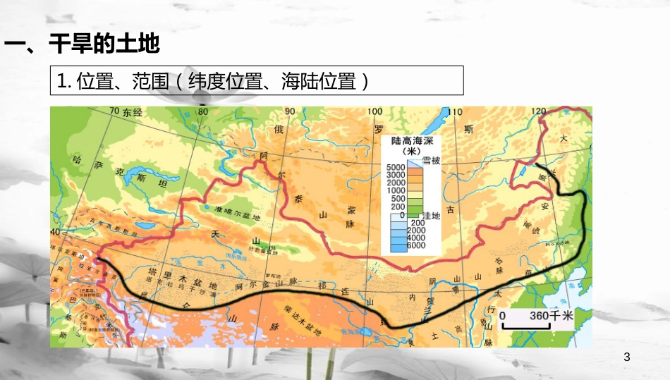 八年级地理下册 5.3 西北地区和青藏地区 西北地区课件 （新版）湘教版[共23页]_第3页