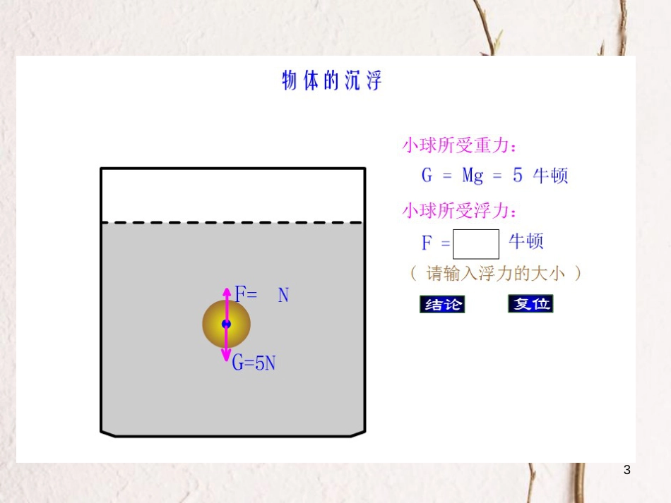 八年级物理下册 10.3 物体的浮沉条件及应用课件 （新版）新人教版_第3页