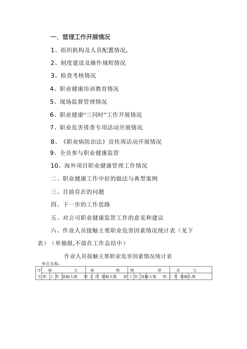 职业健康工作总结[共16页]_第1页