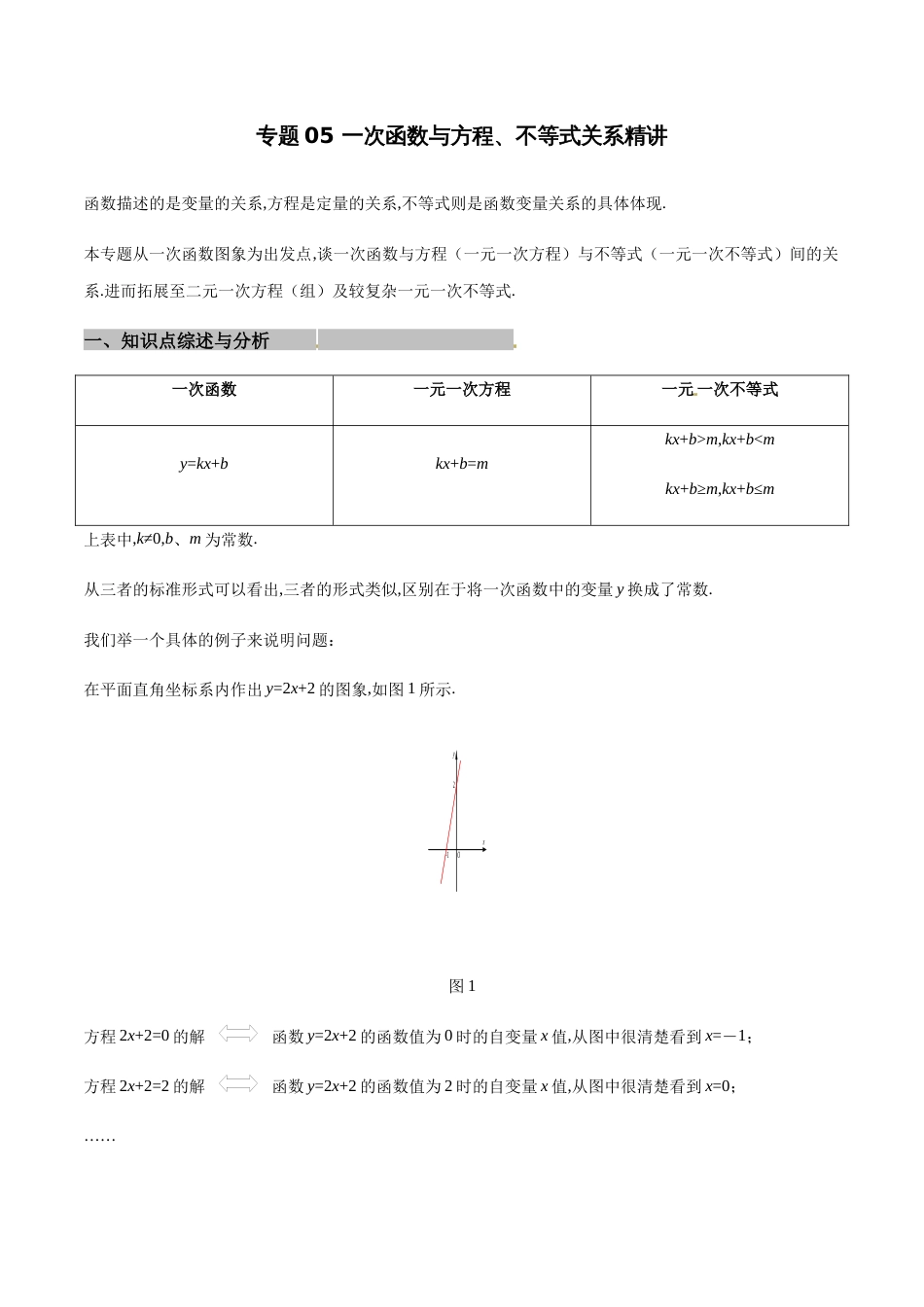 专题05 一次函数与方程、不等式关系精讲-八年级数学秘籍之教你与一次函数共振（原卷版）_第1页