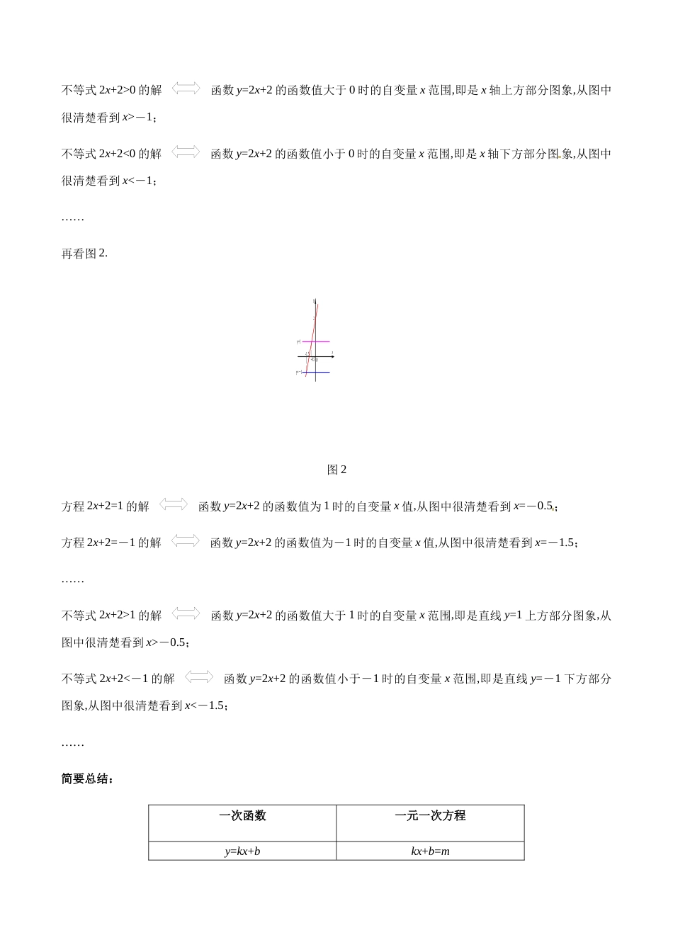 专题05 一次函数与方程、不等式关系精讲-八年级数学秘籍之教你与一次函数共振（原卷版）_第2页
