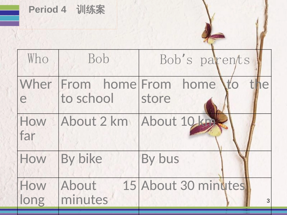 七年级英语下册 Unit 3 How do you get to school Period 4训练案课件 （新版）人教新目标版_第3页